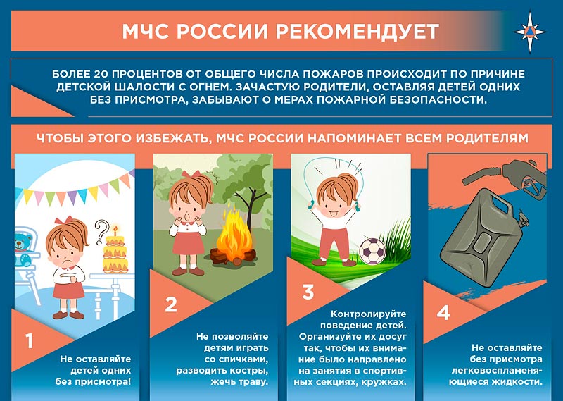 МЧС России напоминает всем родителям
