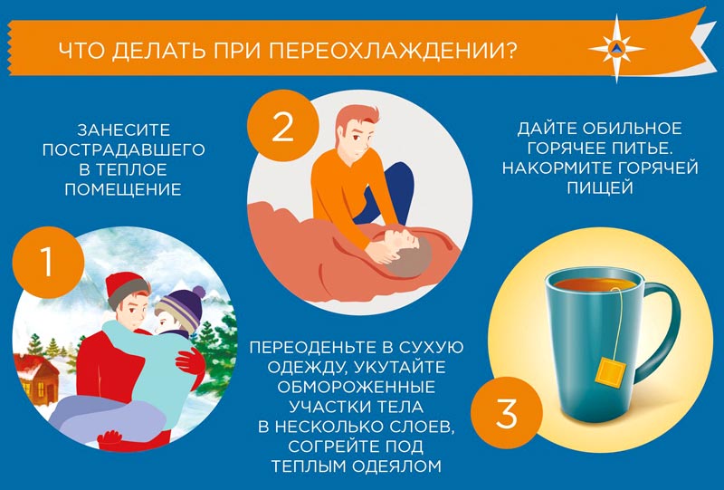 Что делать при переохлаждении? 