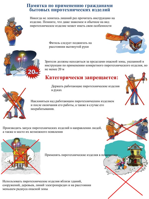 Памятка по применению гражданами бытовых пиротехнических изделий