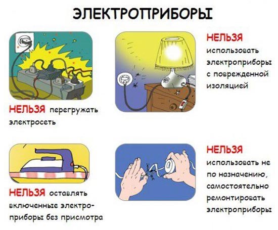 Безопасное использование электроприборов в быту