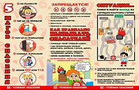 5 шагов спасения