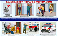 Пожар в квартире